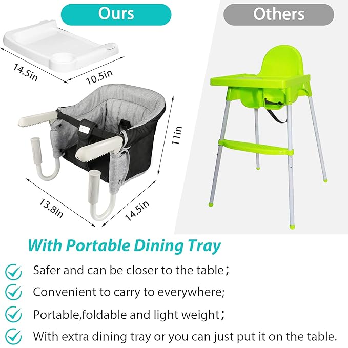Fast Hook On Chair with Dining Tray, Fold-Flat Storage and Tight Fixing Clip Child Chair for Baby, Safe and High Load Design for Home and Travel