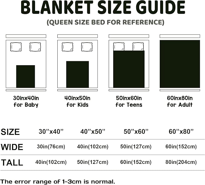 J&SBGFT Personalized Baby Blanket for Boys,Custom Baby Blanket with Name, Customized Name Blanket Receiving Blankets for Toddlers Kids Nursery Stroller Crib Decor Throw,Safari Animal Green