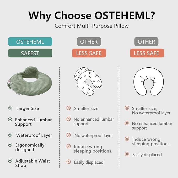 QSTEHEML Nursing Pillow for Breastfeeding - Adjustable Breastfeeding Pillows for Women with More Support & Removable Cover, Baby Feeding Pillow for Newborn Moms and Baby Essentials,Green