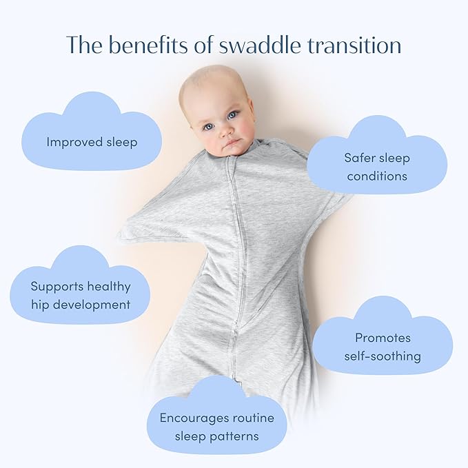 SleepingBaby Zipadee-Zip Transition Swaddle - Cozy Baby Swaddling Blanket with Zipper Convenience - Roomy Wearable Blanket for Easy Diaper Changes - 6-12 Month - Recharge Silver Heather
