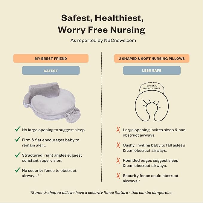 My Brest Friend Super Deluxe Nursing Pillow - Enhanced Comfort & Ergonomic Breastfeeding Pillow for Ultimate Support for Mom & Baby - Adjustable and with Handy Side Pocket, Sandstone