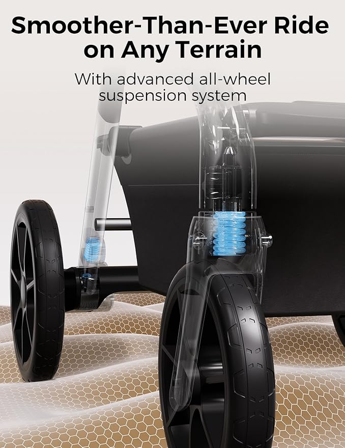 Momcozy ChangeGo Baby Stroller, Convertible Single-to-Double-to-Wagon Stroller with 23 Configurations, Bassinet, Seat Included, Large PU Wheels, All-Wheel Suspension ＆ Extendable UPF50+ Canopy