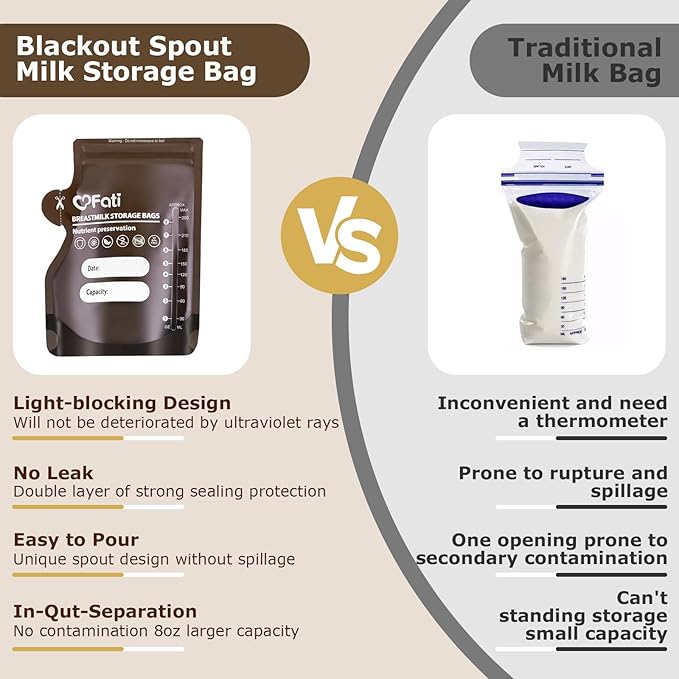 FATI Breastmilk Storage Bags-60 Pcs, 8Oz Blackout Breast Milk Storing Bag with Pour Spout for Baby Bottle Feeding/Breast Pump, No-Leak Milk Freezer Storage Pouches Self-Standing, Baby Essentials