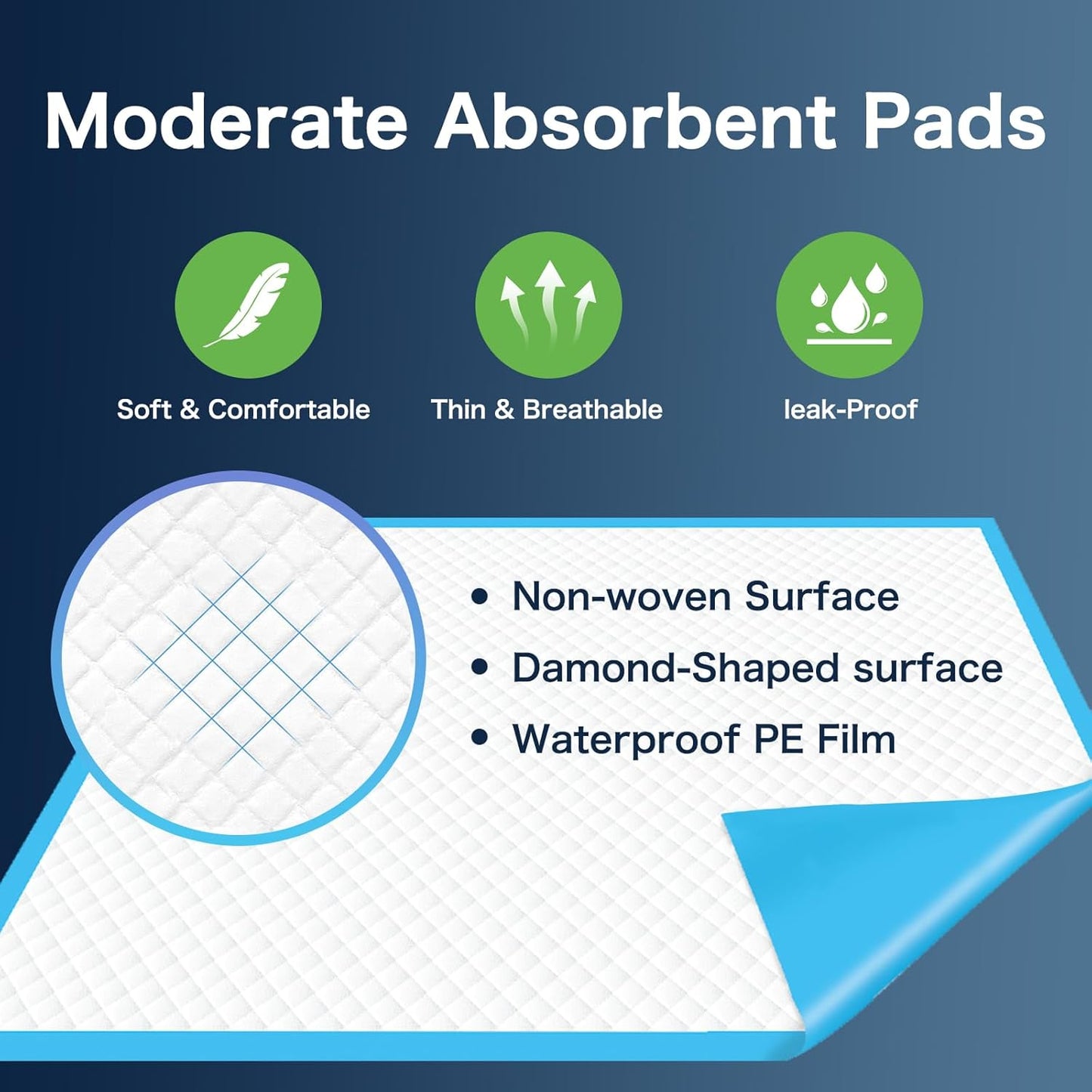 Disposable Pads 23"×36" (100pcs) Moderate Absorbent Underpads Incontinence Bed Pads Disposable Chucks, Pee Pads for Kids, Adults and Pet