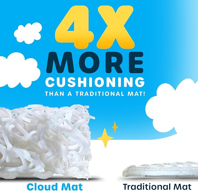 SlipX Solutions Cloud Shaped Kid & Baby Bath Mat for Tub & Shower 17” x 29”, Non-Slip Bathmat, Soft Loofah Cushioning for Sensitive Feet, Built-in Product Protection, Machine Washable, White