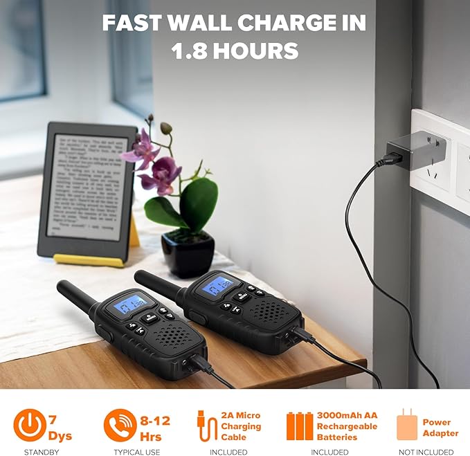 Wishouse Walkie Talkies for Kids Adults - Long Range Rechargeable 2 Way Radios,Gift,Hiking Accessories Camping Gear with Lamp,SOS Siren,NOAA Weather Alert,VOX,Easy to Use 2 Pack