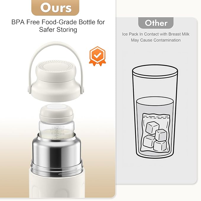 Portable Breast Milk Cooler - 19oz Breast Milk Cooler Bottle with 2pcs Baby Bottles, Breast Milk Chiller with Stainless Steel Ring Cooling for 24 Hours, Breastfeeding Essentials for Travel Outdoor
