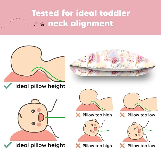 Toddler Pillow with Pillowcase - 13x18 My Little Dreamy Kids Travel Bed Pillows for Sleeping, Organic Cotton Small Pillowcase, Soft & Breathable, Machine Washable, Toddlers 2-5 Years Old (Fantasy)