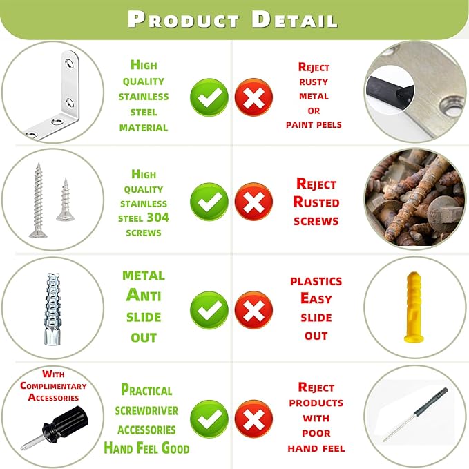 Furniture Anchors, Anti Tip Wall Anchors for Baby Proofing, Cabinet Safety Locks, Prevent Falling Furniture (2 Items)