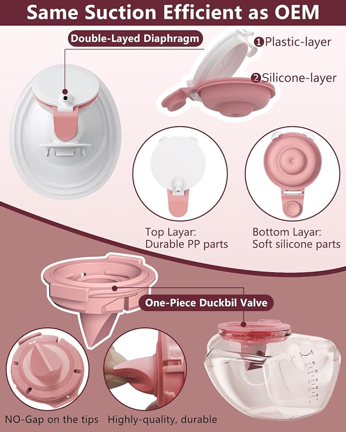 4PC Upgraded M9 Breast Pump Replacement Part, Including 4pcs Double-Layed Diaphragms for Momcozy Upgraded Mobile Flow | Upgraded M9,Breastfeeding Parts, Diaphragms, 4PC Red, Not Original Parts