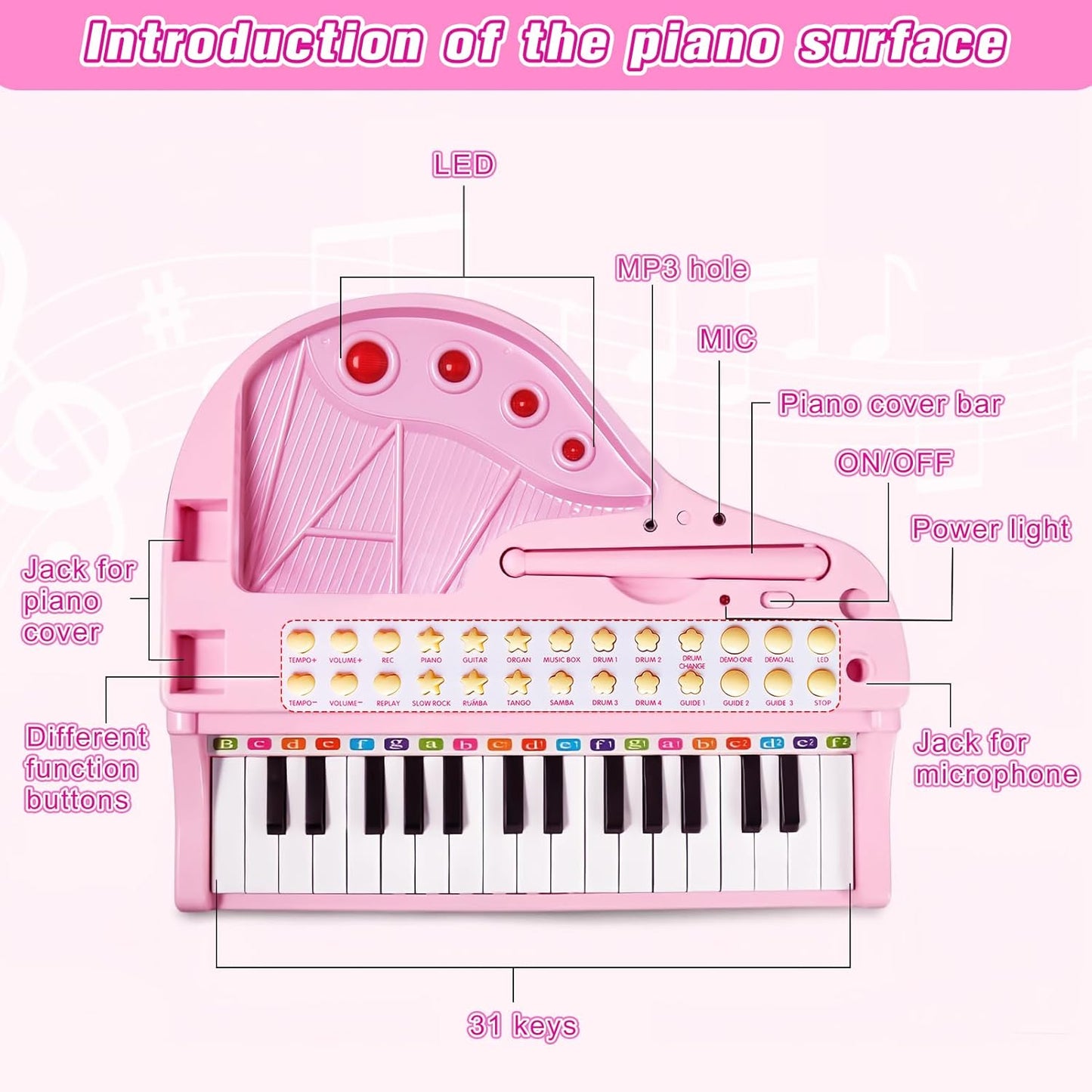 Love&Mini Piano Keyboard Toys for Girls - 31 Keys Kids Toy Piano with Microphone and Stool for Toddler Music Toy for 3+ Years Old Girls Birthday Gift