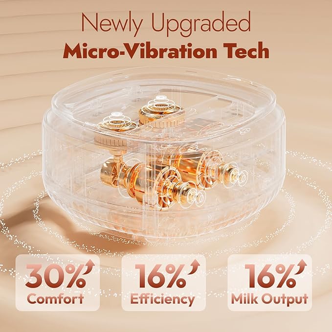 NCVI 2-in-1 Electric Breast Pump with Wearable Cups 8132, Spa-Like Comfort with VibeRelief Massage Micro-Vibration, Hospital-Grade Suction, Pain Relief & Fully Customizable Portable Breastfeeding Pump