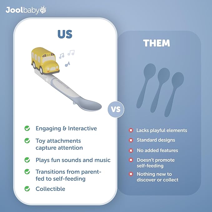 Jool Baby Musical Baby Spoons, 3 Spoons + School Bus with Fun Sounds - Multi-Stage Spoon for Infant Feeding & Training Babies 6+ Months to Self-Feed