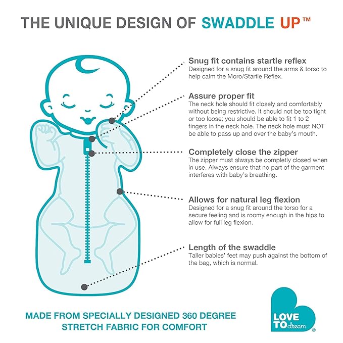Love to Dream Swaddle Up Transition Swaddle, Patented Zip-Off Wings, Gently Help Baby Transition from Being Swaddled to Arms Free When Showing Signs of Rolling, 1.0 TOG, 19-24 lbs, White