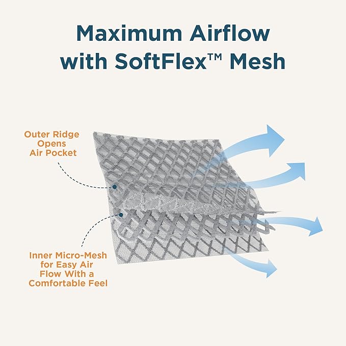 Ergobaby Alta Hip Seat All-Position Breathable Mesh Hip Seat & Carrier, Graphite Grey