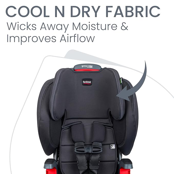 Britax Grow with You ClickTight Harness-2-Booster Car Seat, Cool N Dry - Cool Flow Moisture Wicking Fabric