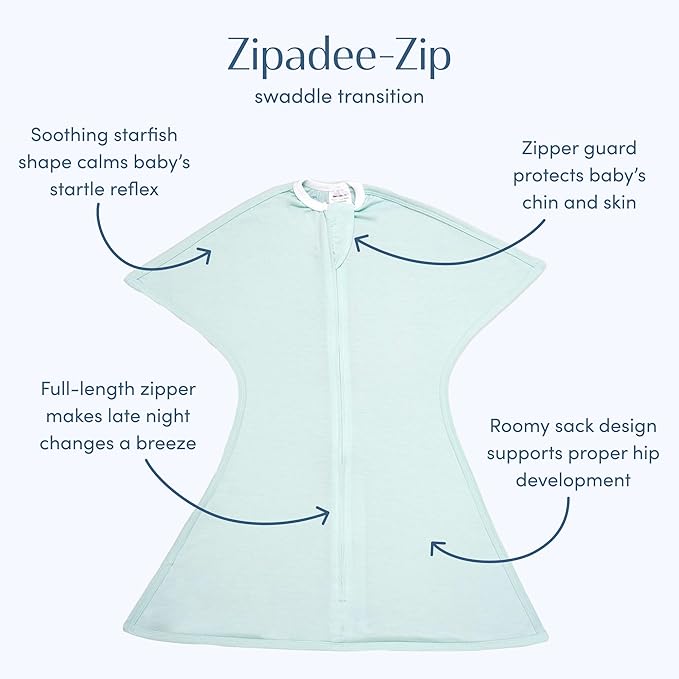 SleepingBaby Zipadee-Zip Transition Swaddle - Cozy Baby Swaddle Blanket with Zipper Convenience - Roomy Wearable Blanket for Easy Diaper Changes - Classic Mint, X-Small (3-6 Month)