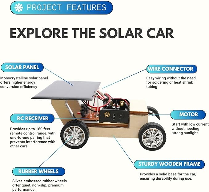 Solar-Powered Car V1, Wooden STEM Kit with Wireless Remote Control for Boys and Girls, Hybrid Powered by Solar Power and Batteries, Educational Motor Toy Gift for Kids Aged 8-12