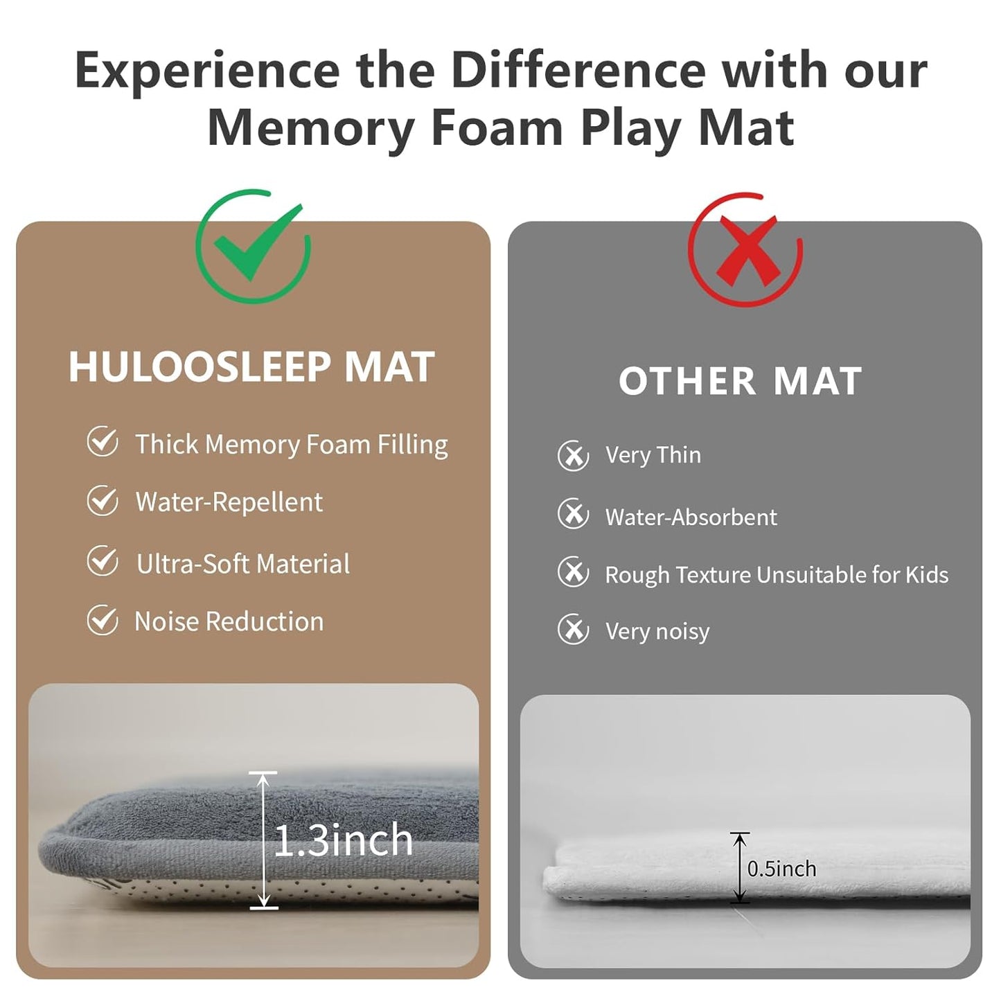 Baby Play Mat for Floor,Extra Large 79"×118" Tummy Time Mat,Thicker Memory Foam Mat for Toddler,Infant,Kids,Water Repellent Ultra Soft Coral Velvet,Non-Slip Backing Safe for Crawling(Dark Grey)