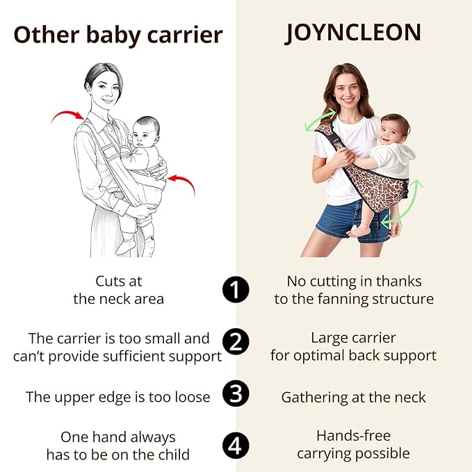 Baby Sling Carrier with Hip Seat - Adjustable & Safety Certified, Ergonomic Non-Slip Design for Newborn to Toddler (0-36 Months) - Carrying 8-35lbs Leopard