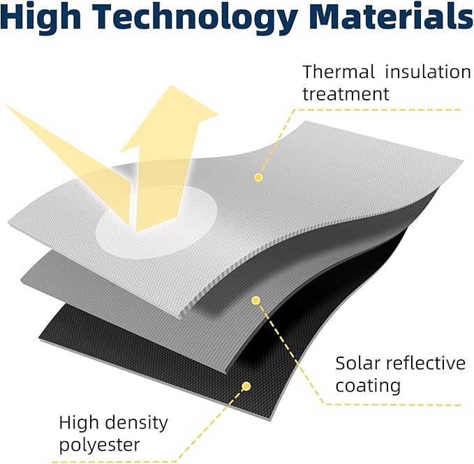 NIGHTON Portable Blackout Curtains 71"×57" Strong Hook and Loop Tape Strips with Adhesive,Black Out Shades That can be Cut,100% Blackout Material Window Blinds for Baby Nursery or Travel Use-Black