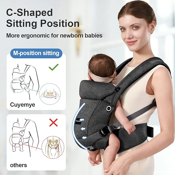 Baby Carrier，Baby Carrier for Newborn to Toddler，Adjustable Crotch Width，Ergonomic Newborn Carrier，Enhanced Lumbar Support，Easy-to-Use (Grey)