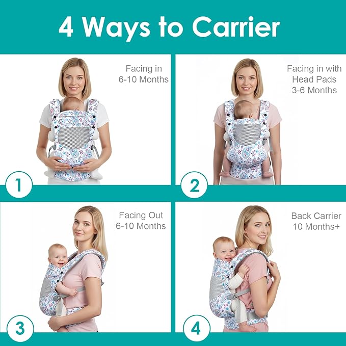 Infant Baby Front Carrier, Toddler Body Carrier, 7-66 Lbs Ergonomic Design, Lumbar Support, Lightweight Baby Chest Carriers (3-36 Months)