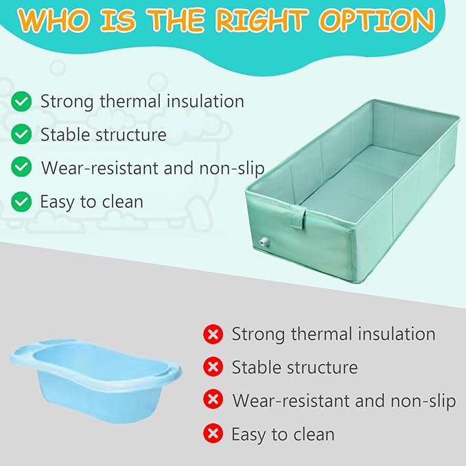 Collapsible Baby Bathtub, Thickened Foldable Travel Toddler Bathtub, 30s Fast Drainage, Foldable and Portable, Unfoldable and Ready to Use, Quick-Clean Toddler's Travel Tub, for 12 Months to 5 Years