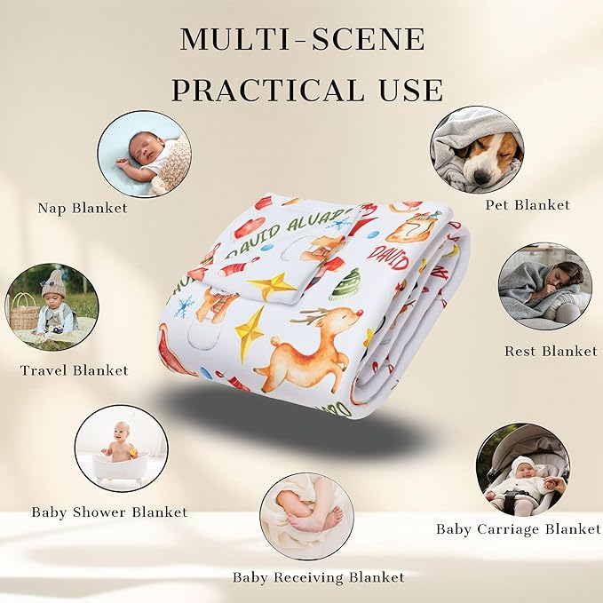 Ship Next Day - Custom Christmas Baby Blanket with Name | Multiple Styles Optional, Personalized Flannel Toddler Blanket, Christmas Swaddle for Boys & Girls, Xmas Decor Throw