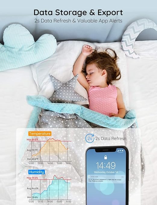 Govee WiFi Thermometer Hygrometer H5179, Smart Humidity Temperature Sensor with App Notification Alert, 2 Years Data Storage Export, Remote Monitor for Room Greenhouse （Only Support 2.4G Wi-Fi）