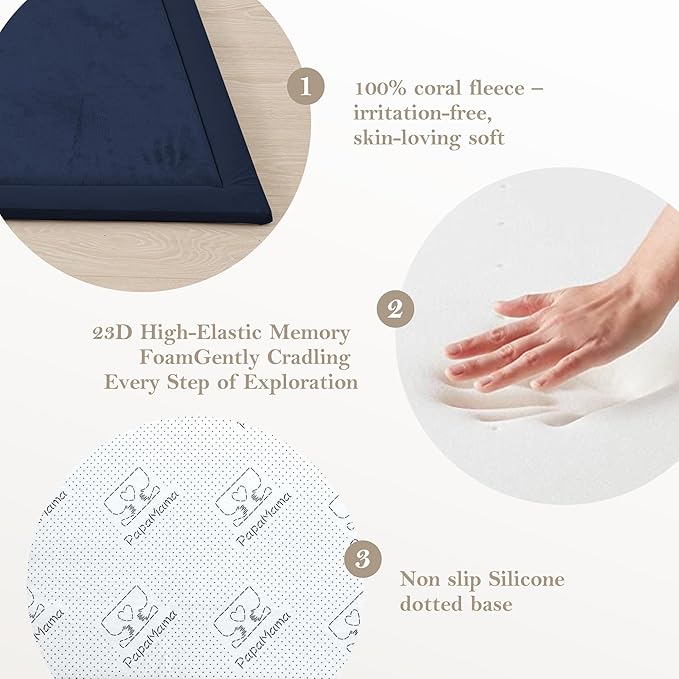 Baby Play Mat for Floor, 1.3" Thick Extra Large Cushioning Memory Foam Playpen Cushion, Soft Coral Velvet Tummy Time Mat with Non-Slip Backing, Child Nursery Rug for Toddlers, Kids (Dark Blue, 79X59)