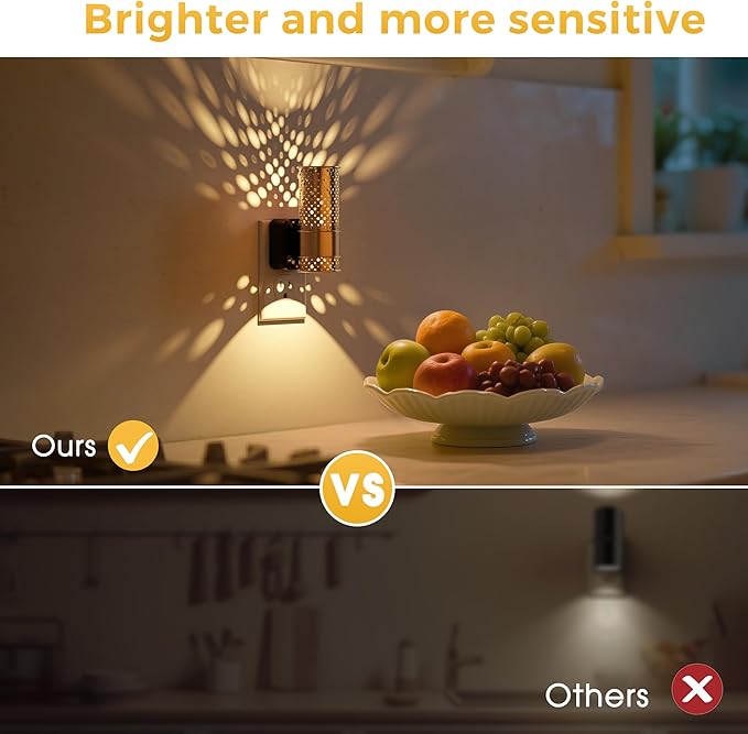 L LOHAS LED Night Light, Dimmable Night Lights Plug into Wall, Vintage Nightlight with Light Sensor, Soft White, 0-100LM Plug in Aesthetic Night Light for Adults Bathroom Hallway Gift, 1 Pack