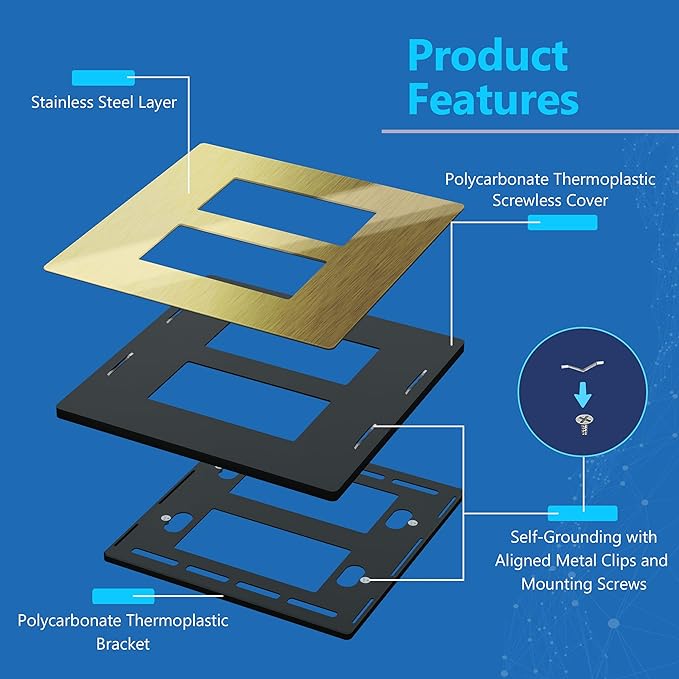 LIDER Double Decorator Metal Wall Plate, Temperature and Impact Resistant, 201 Stainless Steel, Screwless Cover, Modern Upgrade, Mid-Size 2-Gang 4.88” x 4.92”, Brushed Brass, LSMWP-32M-BB