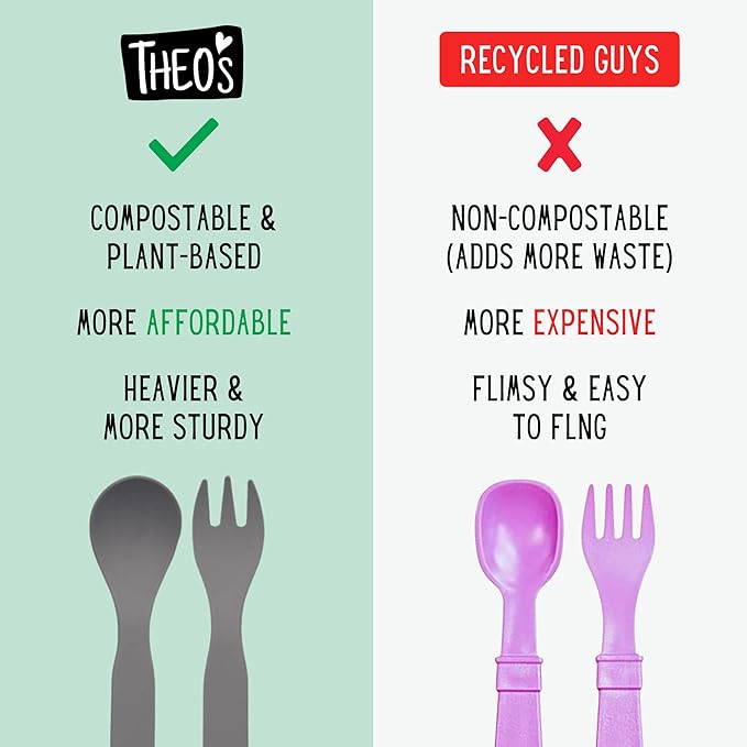 THEO'S 20 Pack Eco-Friendly Utensils for Baby & Toddler | 100% Biodegradable + Compostable 5.0"x1.2" Plant Based Spoons & Forks (10 each) | BPA Free, Dishwasher + Microwave Safe, Light & Dark Gray