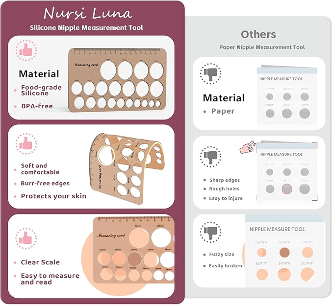 Flange Sizing Kit 3 in 1 with 10PCS Flange Inserts 13/15/17/19/21mm, Silicone Flanges Insert Kit for 24mm Flange/Shield, Pumping Essentials Kit for Moms