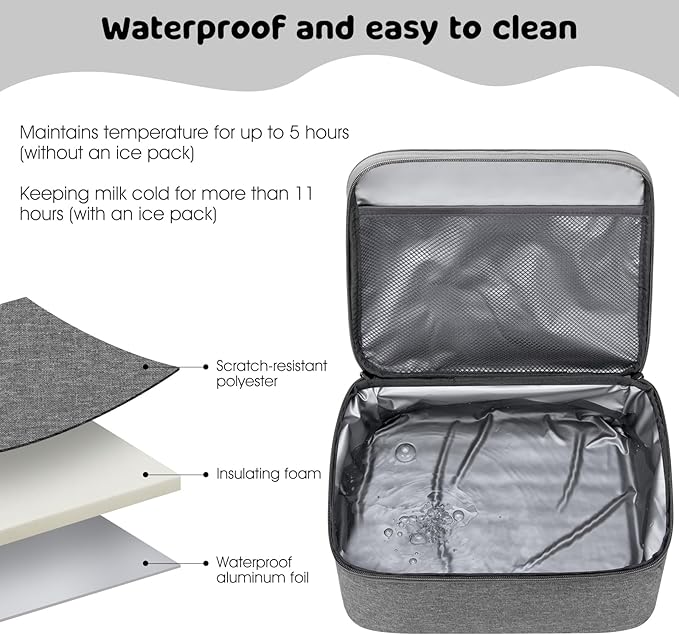 Pump Bag for Spectra S1 S2, Wearable Breast Pump Bags with Ice Pack, Pumping Bag with Waterproof Mat for Pump Accessories, Insulated Bottle Bags for Work Travel and Family (Grey)