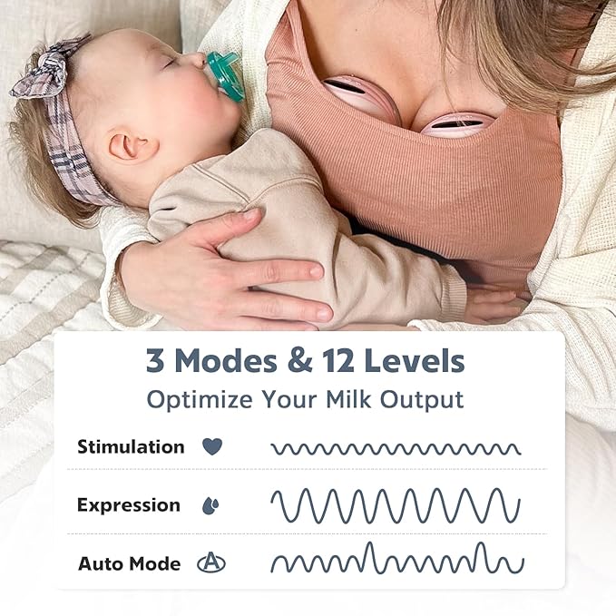 MomMed Wearable Breast Pump S21 - Leak-Proof Design, Hands-Free Double Portable Electric Breast Pump with 9 Levels - 24mm Shield