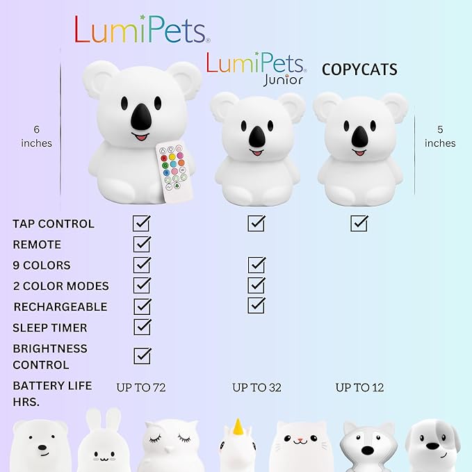 Lumipets Remote Control Silicone Night Light for Kids - Koala Design with 9 Soft Colors & Sleep Timer - Rechargeable, Battery-Operated Lamp for Bedroom | Baby Nursery, Toddler, Girls, Boys