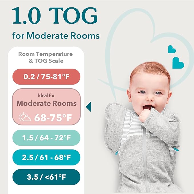 Love to Dream Swaddle UP, Baby Sleep Sack, Self-Soothing Swaddles for Newborns, Get Longer Sleep, Snug Fit Helps Calm Startle Reflex, New Born Essentials for Baby, 1.0 TOG, 5-8.5 lbs, Dusty Blue