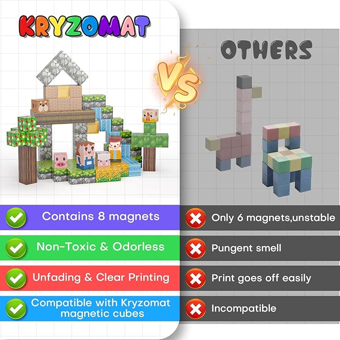 Magnetic Blocks, 100PCS 0.8" Magnetic Building Blocks, Magnet Cubes for Kids, STEM Sensory Toys for Toddlers Boys Girls Ages 3-12 Years Old Christmas Birthday Gifts