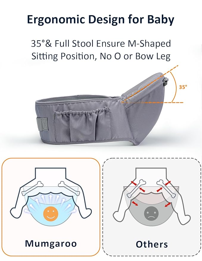 Baby Carrier Newborn to Toddler, 6-in-1 Front and Back Baby Hip Carrier One Size Fits All Adjustable Toddler Carrier Hip Carrier for Baby with Hip Seat Adapt to Newborn, Infant & Toddler