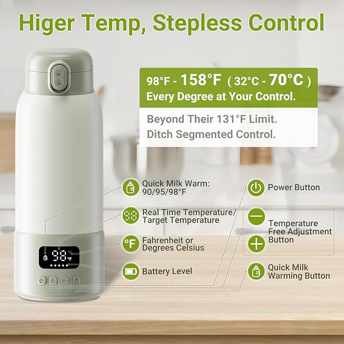 Portable Milk Warmer, 17oz Large Capacity Bottle Warmer for Baby, Fast Heating for Breast Milk & Formula & Water, Long Battery Life Portable Bottle Warmer for Travel with Pasteurization