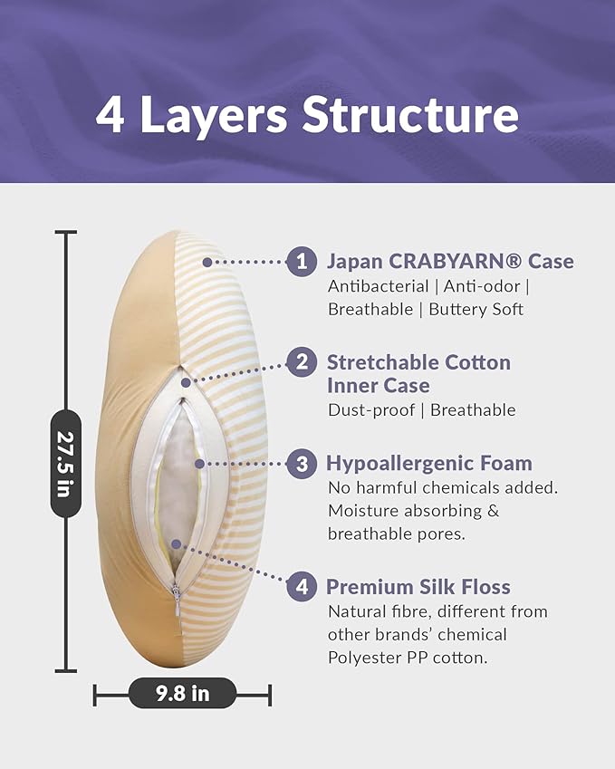 Mamaway Pregnancy Pillow for Sleeping, Nursing Pillow for Pregnancy, Temperature Regulating, Breathable, Bouncy, Adjustable C Shape Baby Feeding Positioner, Pregnancy Must Haves, Breathable Foam