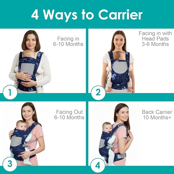 Unicorn Infant Baby Front Carrier, Toddler Body Carrier, 7-66 Lbs Ergonomic Design, Lumbar Support, Lightweight Baby Chest Carriers (3-36 Months)