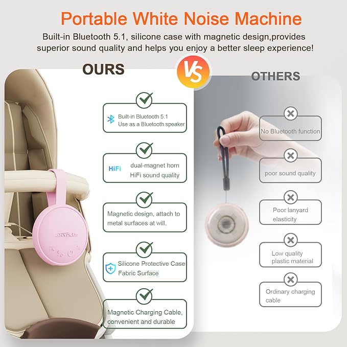 White Noise Sound Machine, Portable Sound Machine for Sleeping Adults & Baby, with Bluetooth 5.1/24 Soothing Sounds/Battery Powered/3 Timer Memory Function for Office/Bedroom/Travel（Pink）
