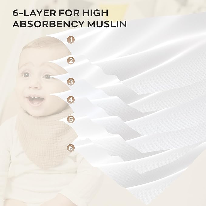 JELLYMONI 10 Pack Muslin Drool Bibs for Babies - Soft Adjustable Bandana Bib with Snaps, Absorbent Unisex Teething Bib for Newborn Girls & Boys