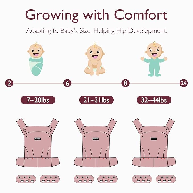 Momcozy Baby Carrier - Ergonomic, Cozy and Lightweight Carrier for 7-44lbs, Effortless to Put On, Ideal for Hands-Free Parenting, Enhanced Lumbar Support, Purehug for Infant to Toddler, Leopard