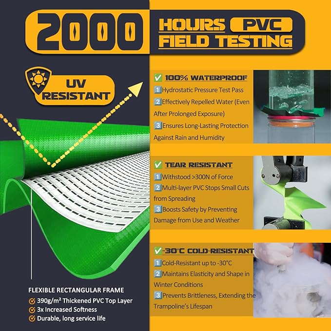 Trampoline Pad Replacement Trampoline Mat Replacement Padding Safety Pad Spring Cover Round Spring Cover with No Holes 10 Ft 12 ft 13 ft 14 ft 15 ft Black Blue Pink Green