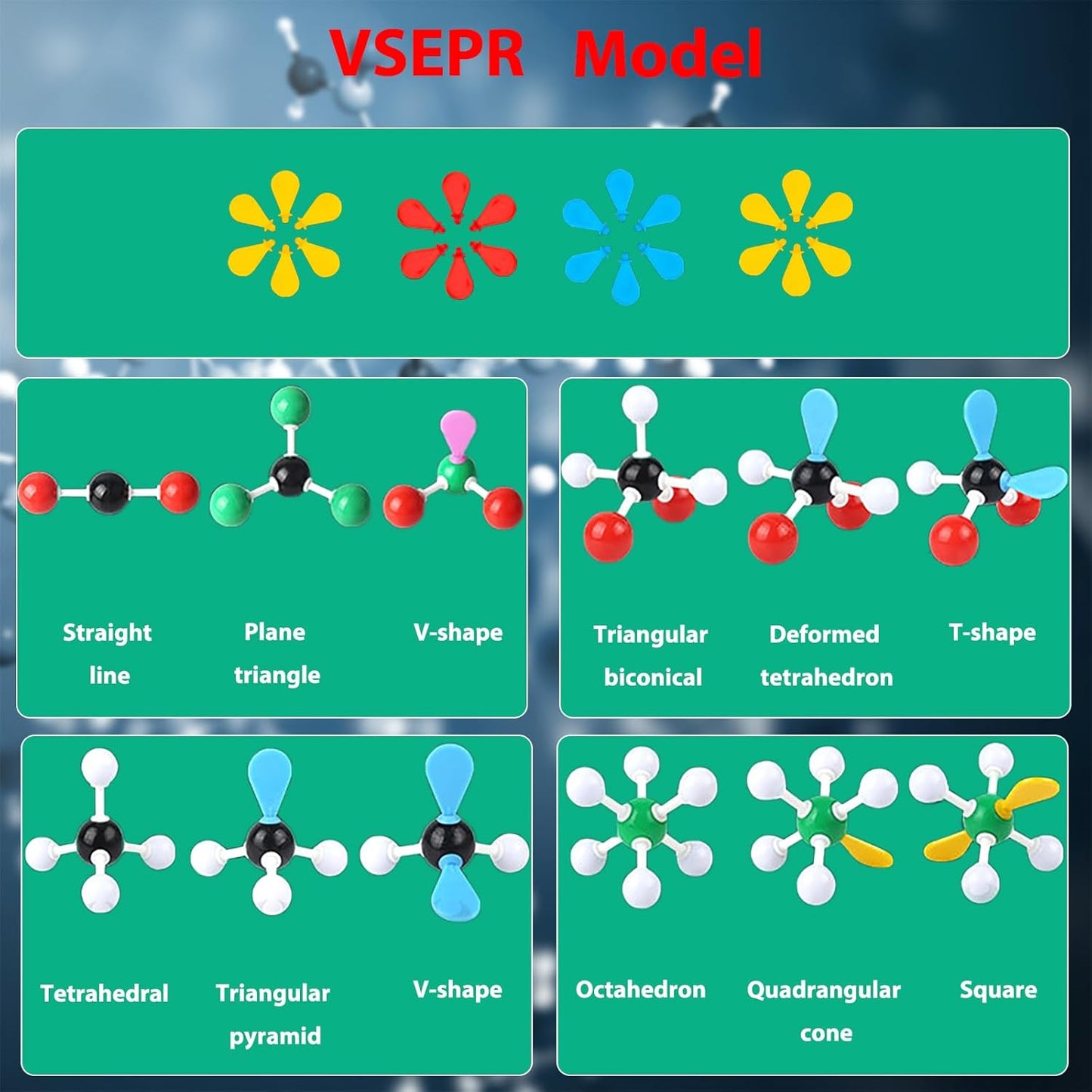 Chemistry Molecular Model Kit 452pc with C60,Educational Science Set Learning Chemistry Atoms,Bonds and Structures Teaching Aids School Supplies