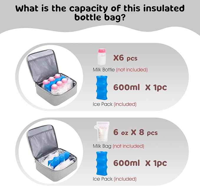 Pump Bag for Spectra S1 S2, Wearable Breast Pump Bags with Ice Pack, Pumping Bag with Waterproof Mat for Pump Accessories, Insulated Bottle Bags for Work Travel and Family (Grey)